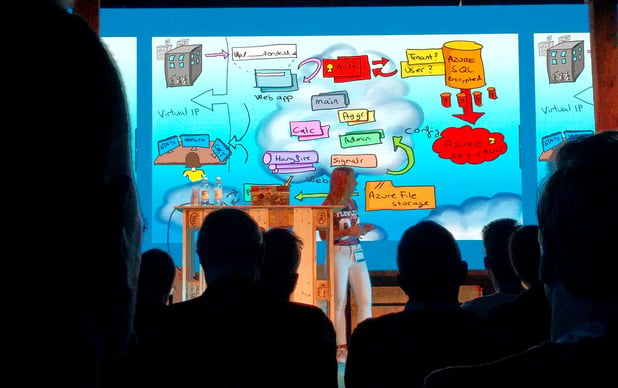 Lessons from Microsoft TechDays – In what direction will tools and platforms develop?
