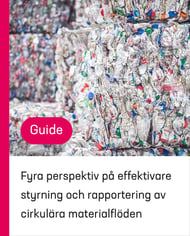 fyra-perspektiv-circulara-materialfloden-cover